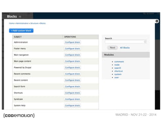 MADRID · NOV 21-22 · 2014
 