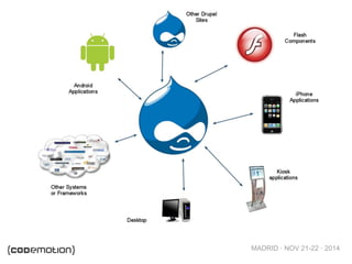 MADRID · NOV 21-22 · 2014
 