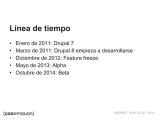 MADRID · NOV 21-22 · 2014
• Enero de 2011: Drupal 7
• Marzo de 2011: Drupal 8 empieza a desarrollarse
• Diciembre de 2012:...