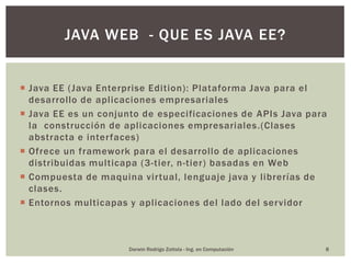 Introdución a aplicaciones web en java | PPTX