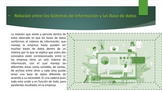 La relación que existe y persiste dentro de
estos abarcado es que las bases de datos
conforman el sistema de información, que
maneje la empresa hasta pueden ser
muchas bases de datos dentro de un
sistema por lo que se explica que estos dos
conceptos estén correlacionados entre sí,
las empresa tiene un solo sistema de
información, con el cual maneja las
diferentes áreas como contable, de ventas,
de archivo entre otras y cada área puede
tener una base de datos diferente de
acuerdo a su necesidad. Es una cadena pues
todo esta unido y en función de todo, para
excelentes resultados en la empresa.
• Relación entre los Sistemas de información y las Base de datos
 