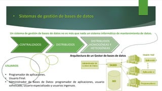 • Sistemas de gestión de bases de datos
Un sistema de gestión de bases de datos no es más que nada un sistema informático de mantenimiento de datos.
Arquitectura de un Gestor de bases de datos
CENTRALIZADOS DISTRIBUIDOS
DISTRIBUIDOS
HOMOGÉNEAS Y
HETEOGÉNEAS
• Programador de aplicaciones.
• Usuario Final.
• Administrador de Bases de Datos: programador de aplicaciones, usuario
sofisticado, usuario especializado y usuarios ingenuos.
USUARIOS
 
