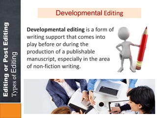 Editing or Post Editing 
Types of Editing 
Developmental Editing 
Developmental editing is a form of 
writing support that comes into 
play before or during the 
production of a publishable 
manuscript, especially in the area 
of non-fiction writing. 
 