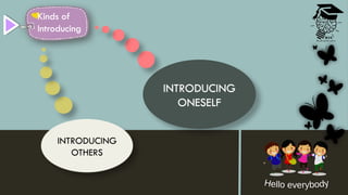 Introducing All 4 HELLO EVERYONE, WE ARE GOING TO LEARN INTRODUCING.pptx