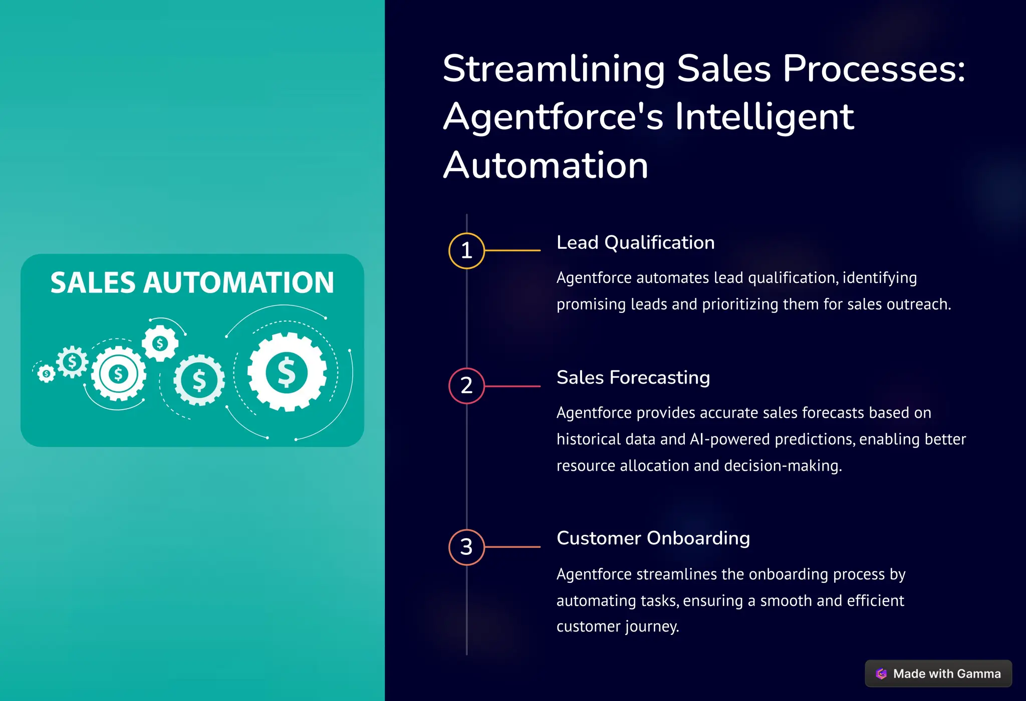 Streamlining Sales Processes:
Agentforce's Intelligent
Automation
1 Lead Qualification
Agentforce automates lead qualification, identifying
promising leads and prioritizing them for sales outreach.
2 Sales Forecasting
Agentforce provides accurate sales forecasts based on
historical data and AI-powered predictions, enabling better
resource allocation and decision-making.
3 Customer Onboarding
Agentforce streamlines the onboarding process by
automating tasks, ensuring a smooth and efficient
customer journey.
 
