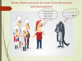 Scrum Master protects the team from distractions
and interruptions!
I will protect you
from that bad
wolf and his
endless ideas!
 
