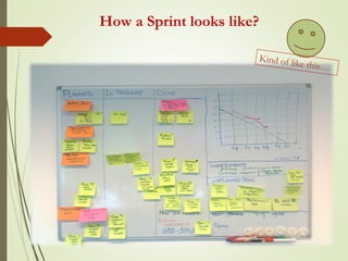 How a Sprint looks like?
Kind of like this…
 
