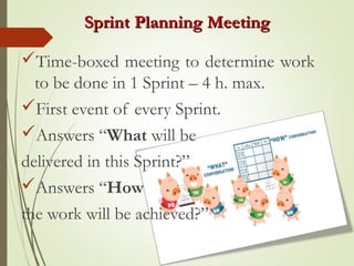 SprintSprint PlanningPlanning MeetingMeeting
Time-boxed meeting to determine work
to be done in 1 Sprint – 4 h. max.
First event of every Sprint.
Answers “What will be
delivered in this Sprint?”
Answers “How
the work will be achieved?”
 