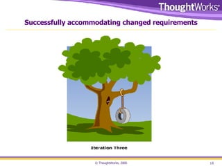 Successfully accommodating changed requirements 