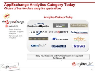 AppExchange Analytics Category Today Choice of best-in-class analytics applications Analytics Partners Today Many New Products and Partnerships in development for Winter ’07 