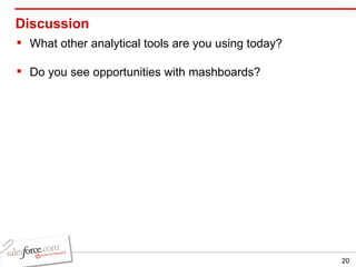 Discussion What other analytical tools are you using today? Do you see opportunities with mashboards? 