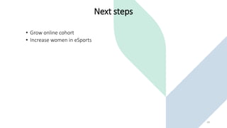 Next steps
• Grow online cohort
• Increase women in eSports
10
 