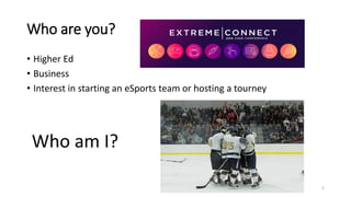Who are you?
• Higher Ed
• Business
• Interest in starting an eSports team or hosting a tourney
5
Who am I?
 