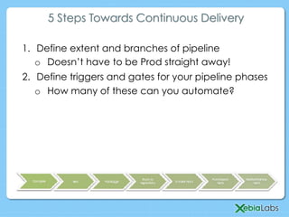 5 Steps Towards Continuous Delivery
1.  Define extent and branches of pipeline
o  Doesn’t have to be Prod straight away!
2.  Define triggers and gates for your pipeline phases
o  How many of these can you automate?
 