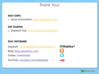 Thank You!
NEXT STEPS
o  More information: www.xebialabs.com
GET STARTED
o  Deployit Trial: www.xebialabs.com/trial
Deployit: www.xebialabs.com/products
Blog: blog.xebialabs.com
Twitter: @xebialabs
YouTube: youtube.com/xebialabs
STAY INFORMED
 
