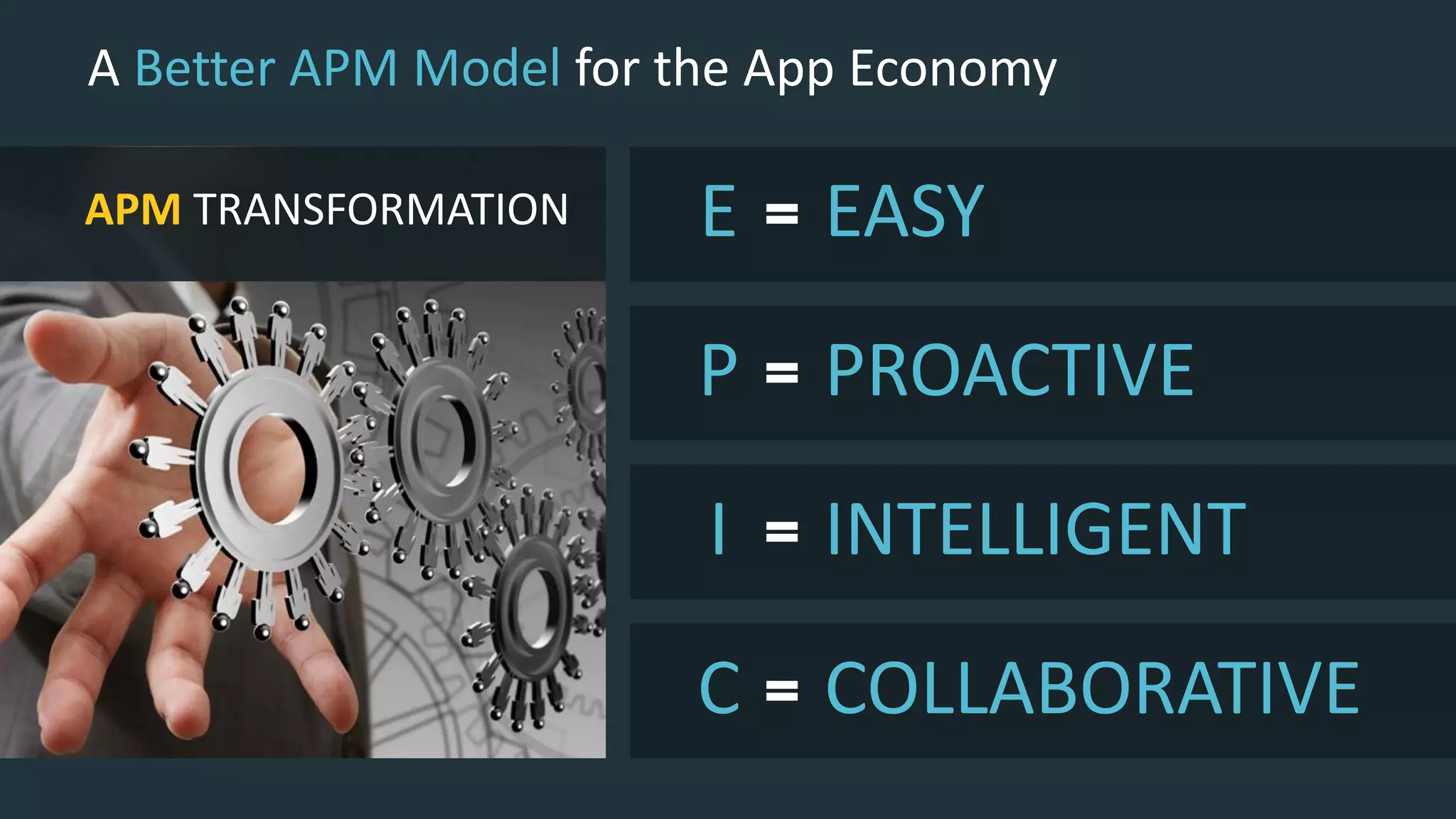 A Better APM Model for the App Economy
APM TRANSFORMATION EASYE
PROACTIVEP
INTELLIGENTI
COLLABORATIVEC
 