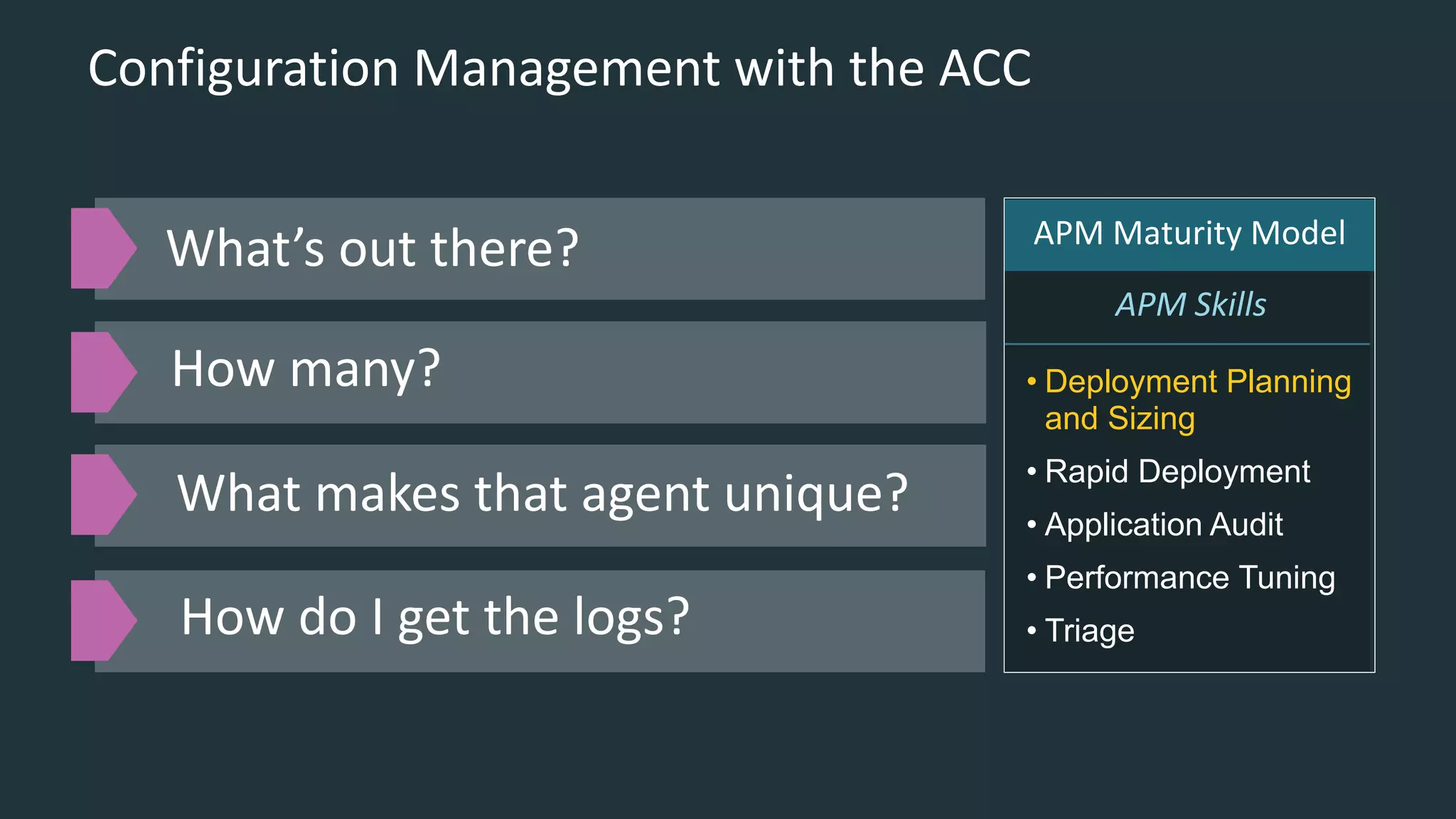 Configuration Management with the ACC
What’s out there?
How many?
How do I get the logs?
What makes that agent unique?
APM Maturity Model
APM Skills
• Deployment Planning
and Sizing
• Rapid Deployment
• Application Audit
• Performance Tuning
• Triage
 