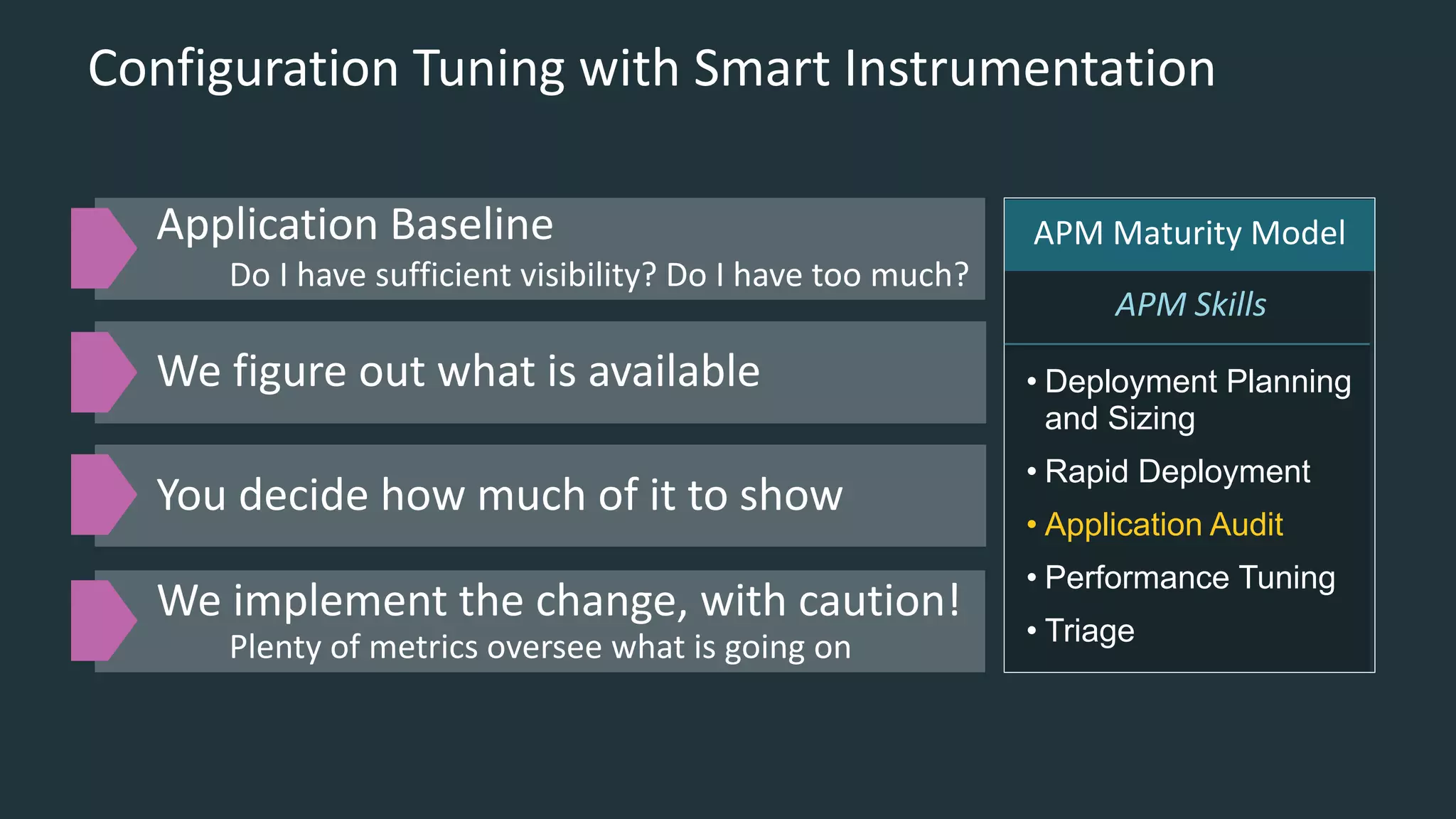 Configuration Tuning with Smart Instrumentation
APM Maturity Model
APM Skills
• Deployment Planning
and Sizing
• Rapid Deployment
• Application Audit
• Performance Tuning
• Triage
Application Baseline
Do I have sufficient visibility? Do I have too much?
We figure out what is available
We implement the change, with caution!
Plenty of metrics oversee what is going on
You decide how much of it to show
 
