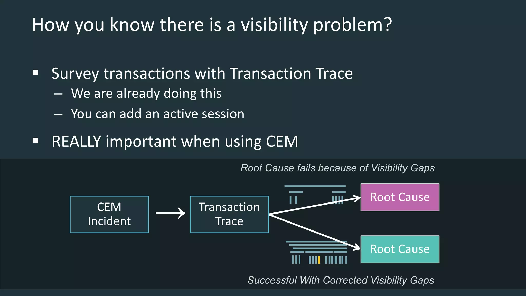 How you know there is a visibility problem?
 Survey transactions with Transaction Trace
– We are already doing this
– You can add an active session
 REALLY important when using CEM
CEM
Incident →
Root Cause
Root Cause
Successful With Corrected Visibility Gaps
Root Cause fails because of Visibility Gaps
Transaction
Trace
 