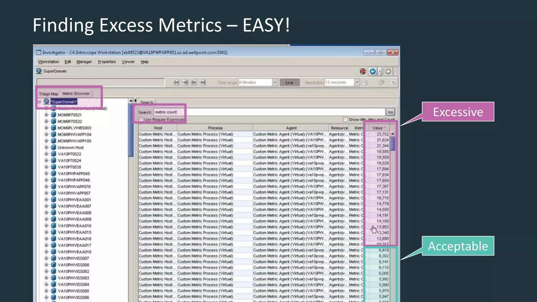 Finding Excess Metrics – EASY!
Excessive
Acceptable
 