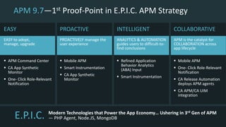 APM 9.7—1st Proof-Point in E.P.I.C. APM Strategy
EASY
EASY to adopt,
manage, upgrade
 APM Command Center
 CA App Synthetic
Monitor
 One- Click Role-Relevant
Notification
PROACTIVE
PROACTIVELY manage the
user experience
 Mobile APM
 Smart Instrumentation
 CA App Synthetic
Monitor
INTELLIGENT
ANALYTICS & AUTOMATION
guides users to difficult-to-
find conclusions
 Refined Application
Behavior Analytics
(ABA) Input
 Smart Instrumentation
COLLABORATIVE
APM is the catalyst for
COLLABORATION across
app lifecycle
 Mobile APM
 One- Click Role-Relevant
Notification
 CA Release Automation
deploys APM agents
 CA APM/CA UIM
integration
Modern Technologies that Power the App Economy… Ushering in 3rd Gen of APM
— PHP Agent, Node.JS, MongoDBE.P.I.C.
 