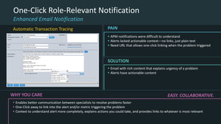 WHY YOU CARE
 Enables better communication between specialists to resolve problems faster
 One-Click away to link into the alert and/or metric triggering the problem
 Context to understand alert more completely, explains actions you could take, and provides links to whatever is most relevant
EASY. COLLABORATIVE.
One-Click Role-Relevant Notification
Enhanced Email Notification
 APM notifications were difficult to understand
 Alerts lacked actionable context—no links, just plain text
 Need URL that allows one-click linking when the problem triggered
PAIN
 Email with rich content that explains urgency of a problem
 Alerts have actionable content
SOLUTION
Automatic Transaction Tracing
 