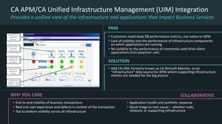 WHY YOU CARE
 End-to-end visibility of business transactions
 Real end user experience and defects in context of the transaction
 Top to bottom visibility across all infrastructure
COLLABORATIVE.
CA APM/CA Unified Infrastructure Management (UIM) Integration
Provides a unified view of the infrastructure and applications that impact Business Services
 Customers need deep DB performance metrics, not native to APM
 Lack of visibility into the performance of Infrastructure components
on which applications are running
 No visibility to the performance of commonly used thick-client
applications (non-java/non .net)
PAIN
 Add CA UIM, formerly known as CA Nimsoft Monitor, as an
“infrastructure” data source for APM where supporting infrastructure
metrics are needed for the big picture
SOLUTION
 Application health and synthetic response
 Quick triage to root cause— whether code,
network, or supporting infrastructure
 