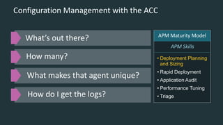 Configuration Management with the ACC
What’s out there?
How many?
How do I get the logs?
What makes that agent unique?
APM Maturity Model
APM Skills
• Deployment Planning
and Sizing
• Rapid Deployment
• Application Audit
• Performance Tuning
• Triage
 