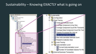 Sustainability – Knowing EXACTLY what is going on
 