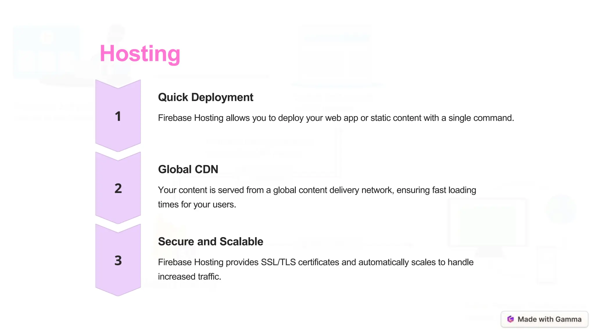 Hosting
Quick Deployment
Firebase Hosting allows you to deploy your web app or static content with a single command.
Global CDN
Your content is served from a global content delivery network, ensuring fast loading
times for your users.
Secure and Scalable
Firebase Hosting provides SSL/TLS certificates and automatically scales to handle
increased traffic.
 