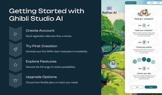 Introducing-Ghibli-Studio-AI.Presentation | PDF