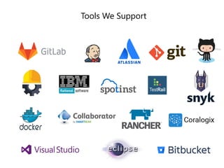 Introducing GitLab (June 2018) | PDF