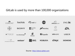 Introducing GitLab (September 2018) | PDF