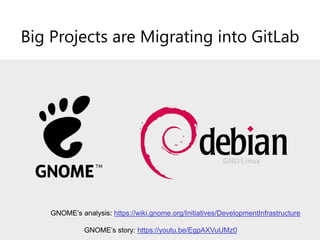 Imported Repositories to GitLab
Video: https://www.youtube.com/watch?v=cIqJjq0c6LM
Total repos moved since June 2018: 390,...