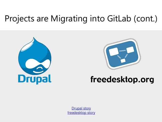 Introducing Gitlab September 18 Introducing Gitlab September 18