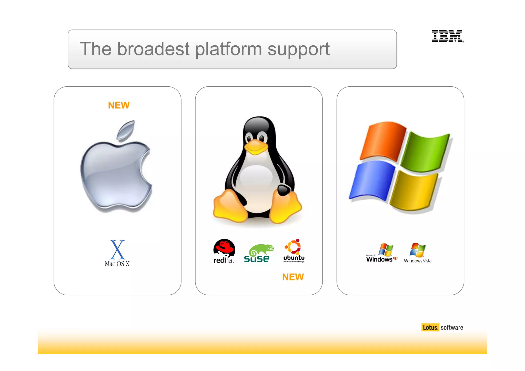 Introducing IBM Lotus Notes and Domino 8.5
