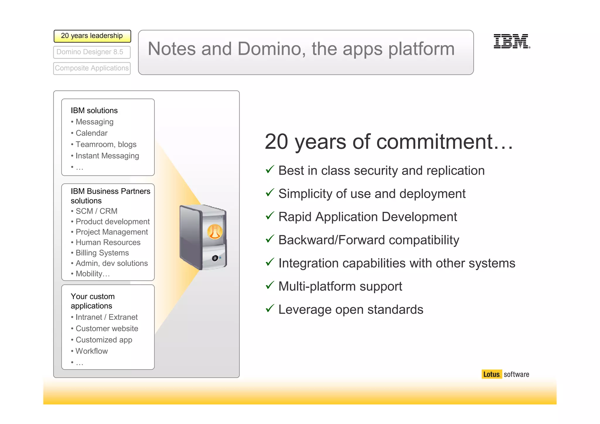 Introducing IBM Lotus Notes and Domino 8.5