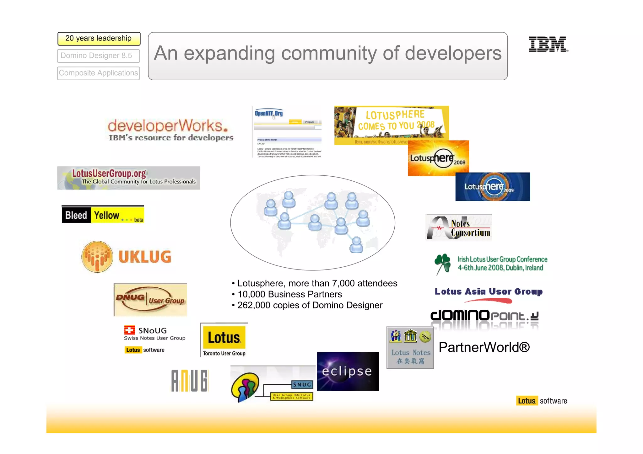Introducing IBM Lotus Notes and Domino 8.5