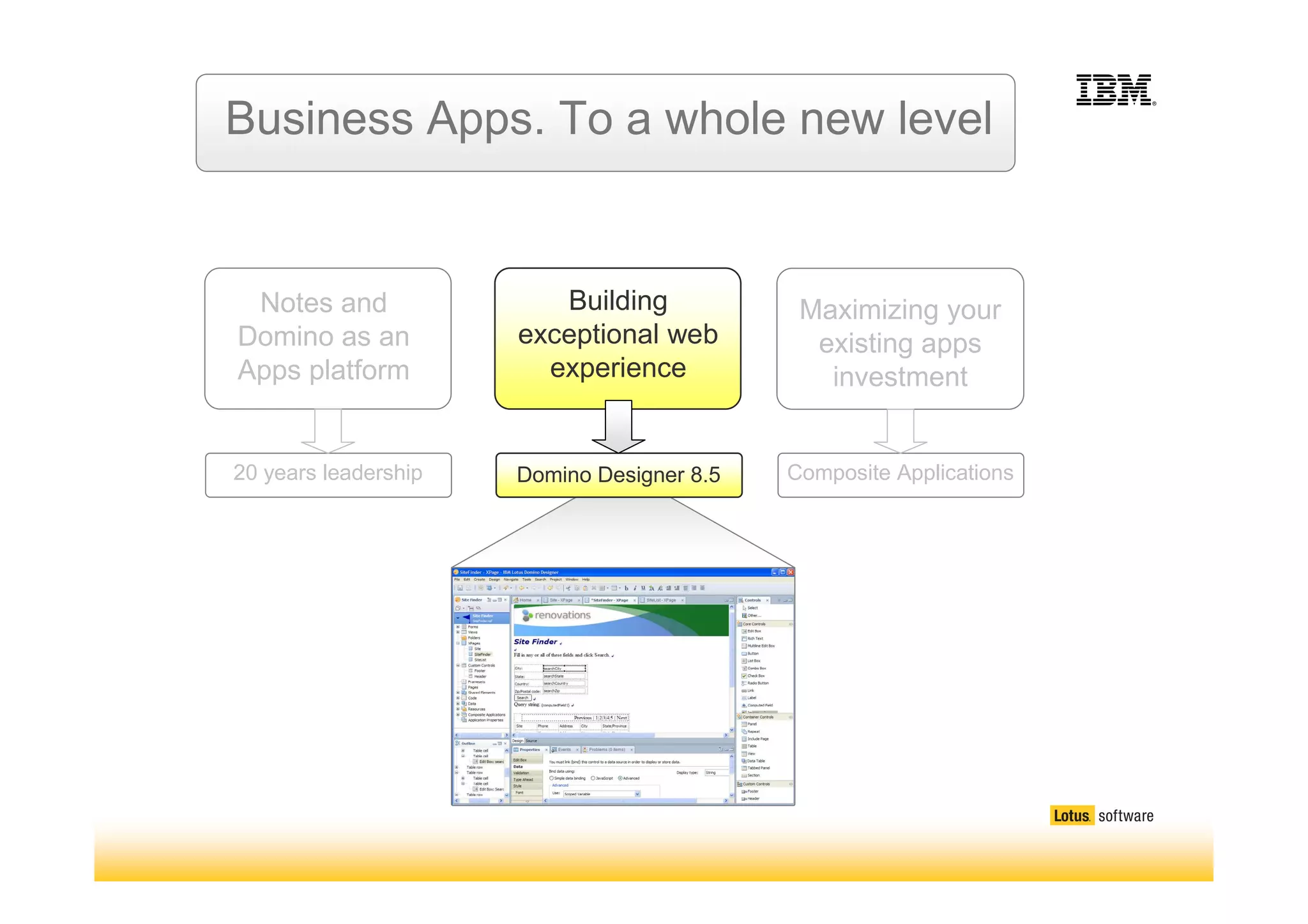 Introducing IBM Lotus Notes and Domino 8.5