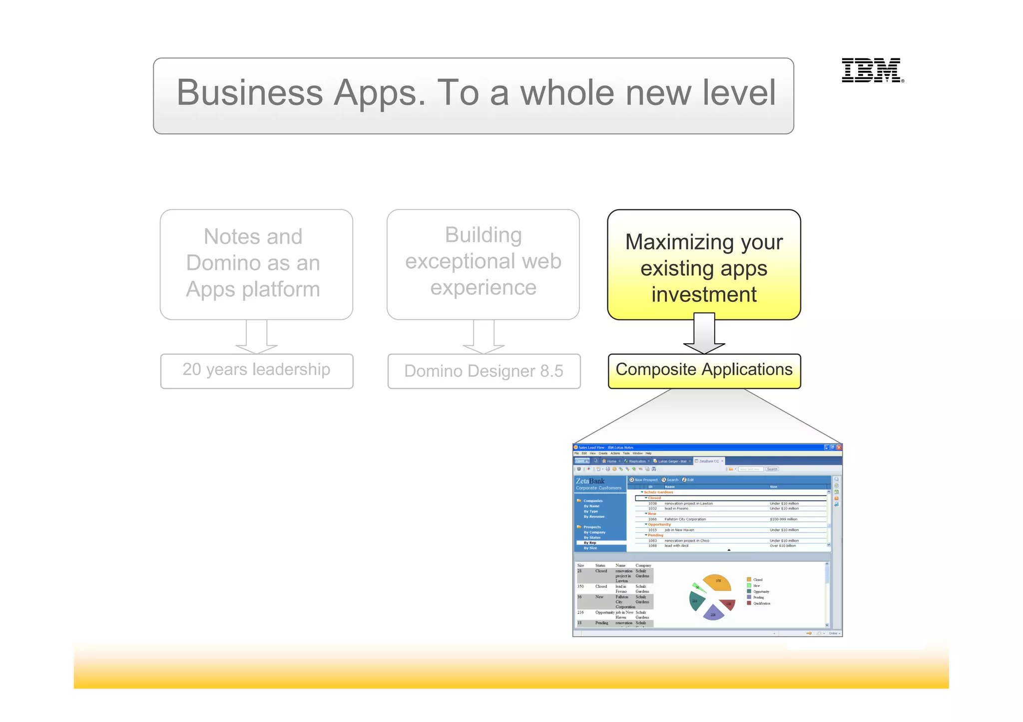 Introducing IBM Lotus Notes and Domino 8.5