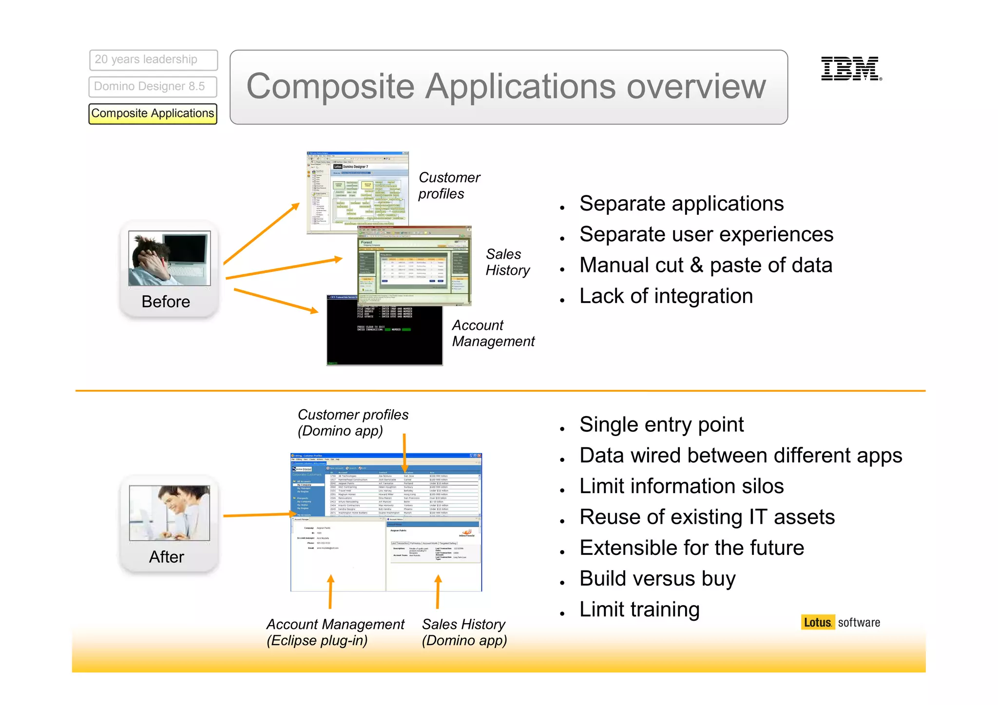 Introducing IBM Lotus Notes and Domino 8.5