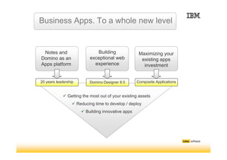 Business Apps. To a whole new level


                               Building
 Notes and                                  ...