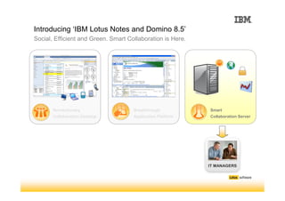 Introducing ‘IBM Lotus Notes and Domino 8.5’
Social, Efficient and Green. Smart Collaboration is Here.




       Revoluti...
