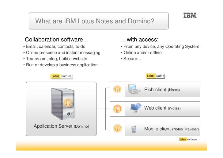 Ibm lotus domino notes