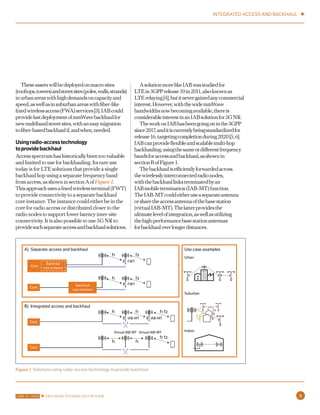 Ericsson Technology Review: Integrated access and backhaul – a new type ...