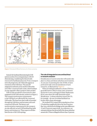 Ericsson Technology Review: Integrated access and backhaul – a new type ...