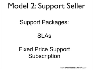 Model 2: Support Seller
From: CASCADOSS Del. 1.5 KULeuven
Support Packages:
SLAs
Fixed Price Support
Subscription
“Standardized support packages are offered as an SLA or support subscription for a fixed price on a (typically) yearly basis.
This last model is the most important”
 