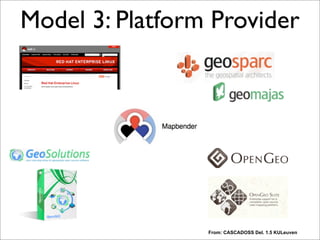 From: CASCADOSS Del. 1.5 KULeuven
Model 3: Platform Provider
We see the familiar Red Hat bundling Linuxes, but more and more platform providers in the open
soruce geospatial arena.
 