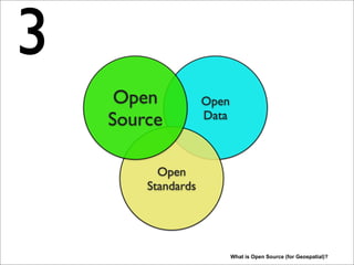 Open
Data
Open
Standards
What is Open Source (for Geospatial)?
Open
Source
3
O yes, and thirdly we need Open Source software as well. With Open Source meaning that the source
code is available under an Open Source license. Many options here: from GNU GPL to Public Domain.
So we have a nucleus of three aspects that in my view are the relevant pillars for “Open Geospatial”.
So what would be the fourth?
 