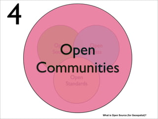 Open
Source
Open
Data
Open
Standards
Open
Communities
What is Open Source (for Geospatial)?
4
“Open Processes” should better be called “Open Communities”. In the end it is all about people,
ranging from developers to end-users, working together.
This collaboration is usually very distributed in these communities, more and more enabled by The
Cloud (should mention The Cloud at least once in any talk).
One can view Open Communities as concentric circles around the nucleus: anyone can make a
contribution and anyone can decide on his/her amount of involvement.
Note that these communities are not just about developers! The most successful Open Source
projects have vibrant communities of both (end)-users and developers. In reality there are many
more roles and the distinction between user and developer is not even important. An end-user may
for example contribute to a native translation in her language of messages emitted by the software
or the documentation, a designer may create a nice logo: hence “contributors” would be a better
notion.
 